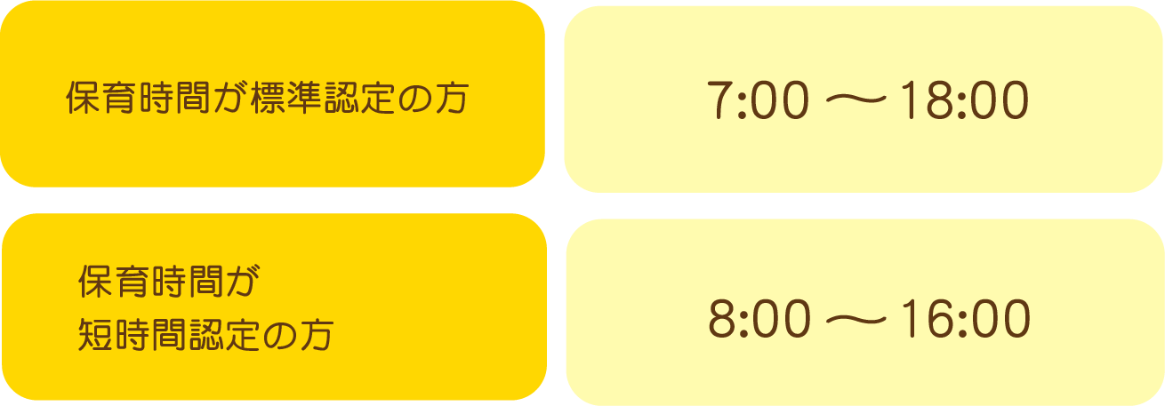 保育時間と保育料